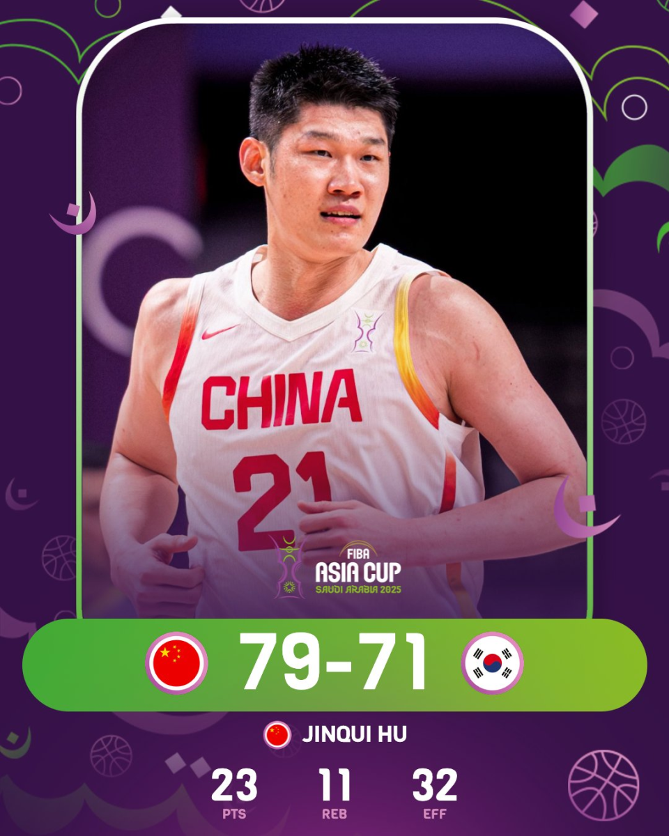 韩国男篮, 战胜韩国男 韩国男篮, 战胜韩国男