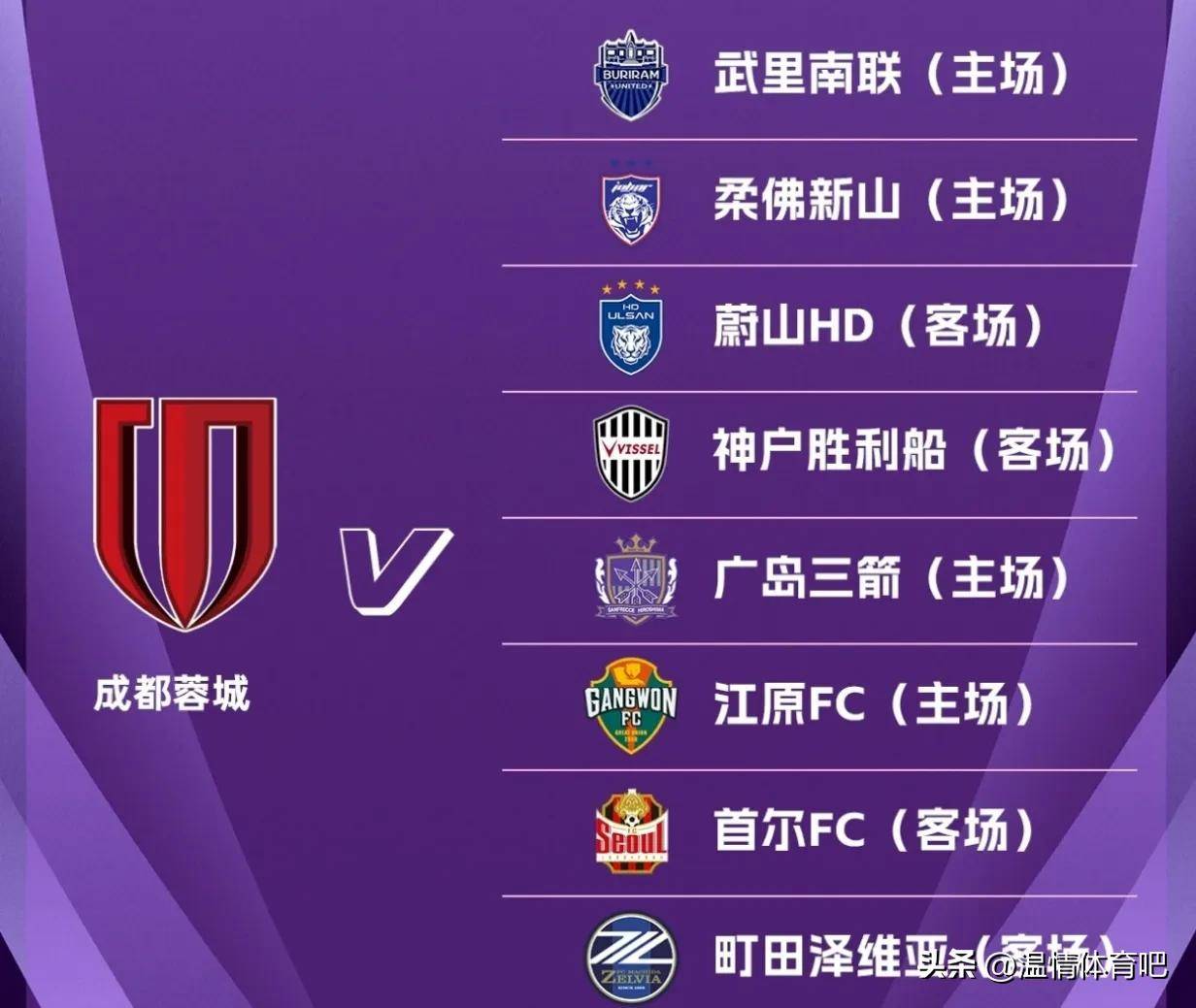 国安的签位, 赛季的失败